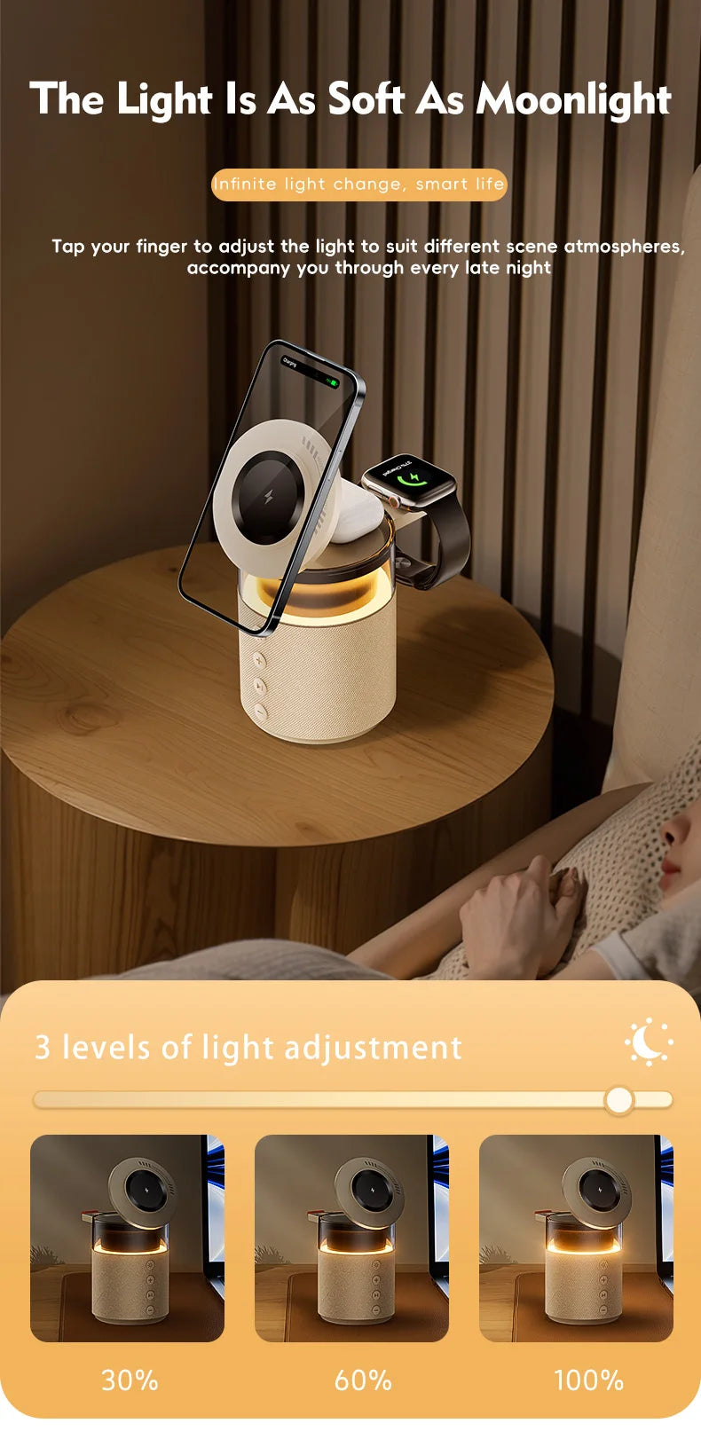 SoundCharge™ - Station de Charge 5-en-1 avec Haut-Parleur